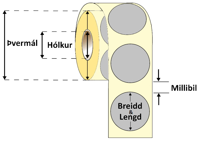 30mm Glans-Silfur Hringlímmiðar 5000stk H3